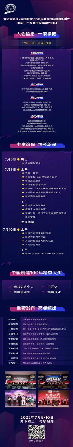 七鼎咨詢參與承辦第六屆“咨詢+中國(guó)創(chuàng)造100年”國(guó)際咨詢采購(gòu)節(jié)暨首屆“黨建+咨詢+公益”交流會(huì)(圖2) 七鼎咨詢參與承辦第六屆“咨詢+中國(guó)創(chuàng)造100年”國(guó)際咨詢采購(gòu)節(jié)暨首屆“黨建+咨詢+公益”交流會(huì)(圖2)
