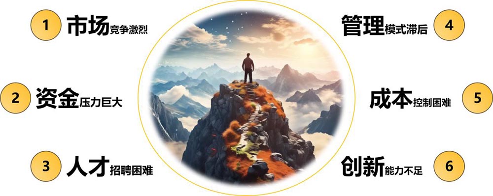 企鼎私董會(huì)，助力企業(yè)成就夢(mèng)想！(圖1)