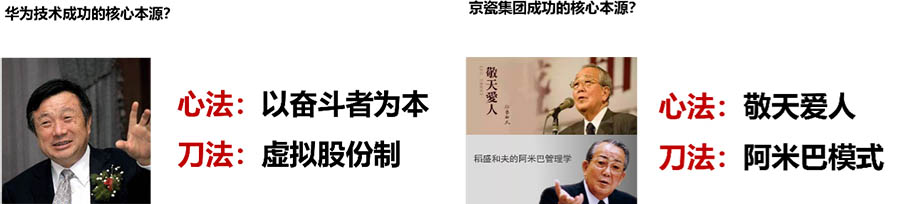 如何實(shí)現(xiàn)企業(yè)經(jīng)營目標(biāo)？——深圳中歐中心、七鼎咨詢賦能醫(yī)藥與健康行業(yè)專題私董會(圖6)